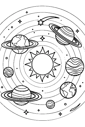 Detailed Astronomical Map of Planets and Sun Printable